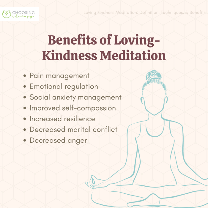 How to Meditate for Cultivating Compassion and Kindness