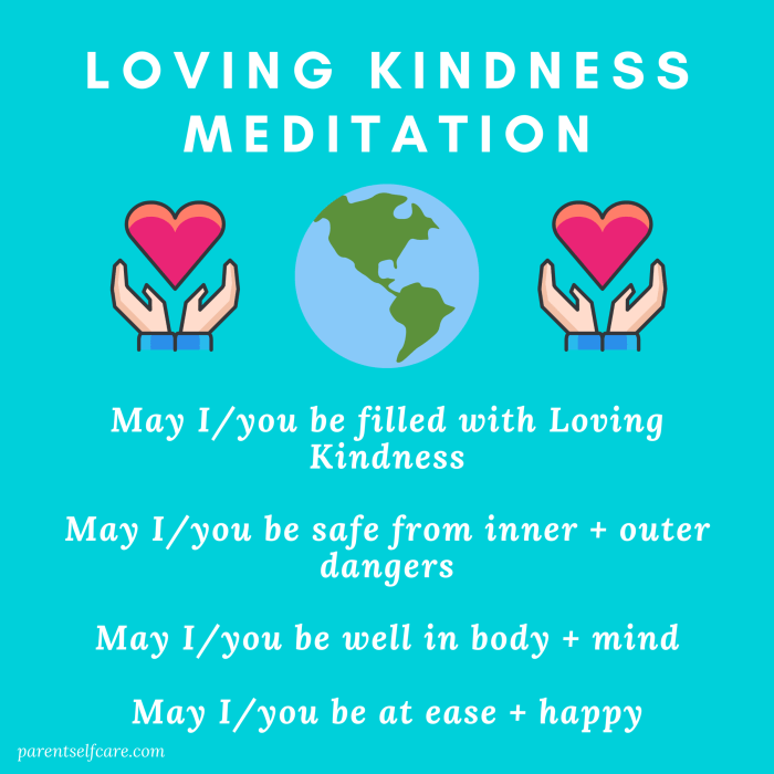 Kindness meditation loving stages compassion develop relaxation prepare enter deep ll state first